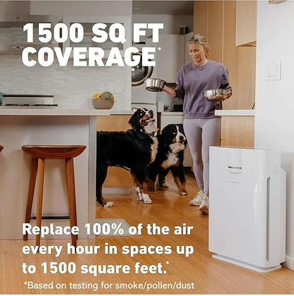 Smart True HEPA Air Purifier 2.0 for Extra-Large Rooms with H13 HEPA Filter, 5-in-1 Home Air Cleaner for Dust, Pets, Odors, Smokers, 1500+ Sq Ft Coverage